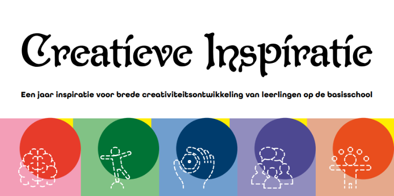 Creatieve Inspiratie